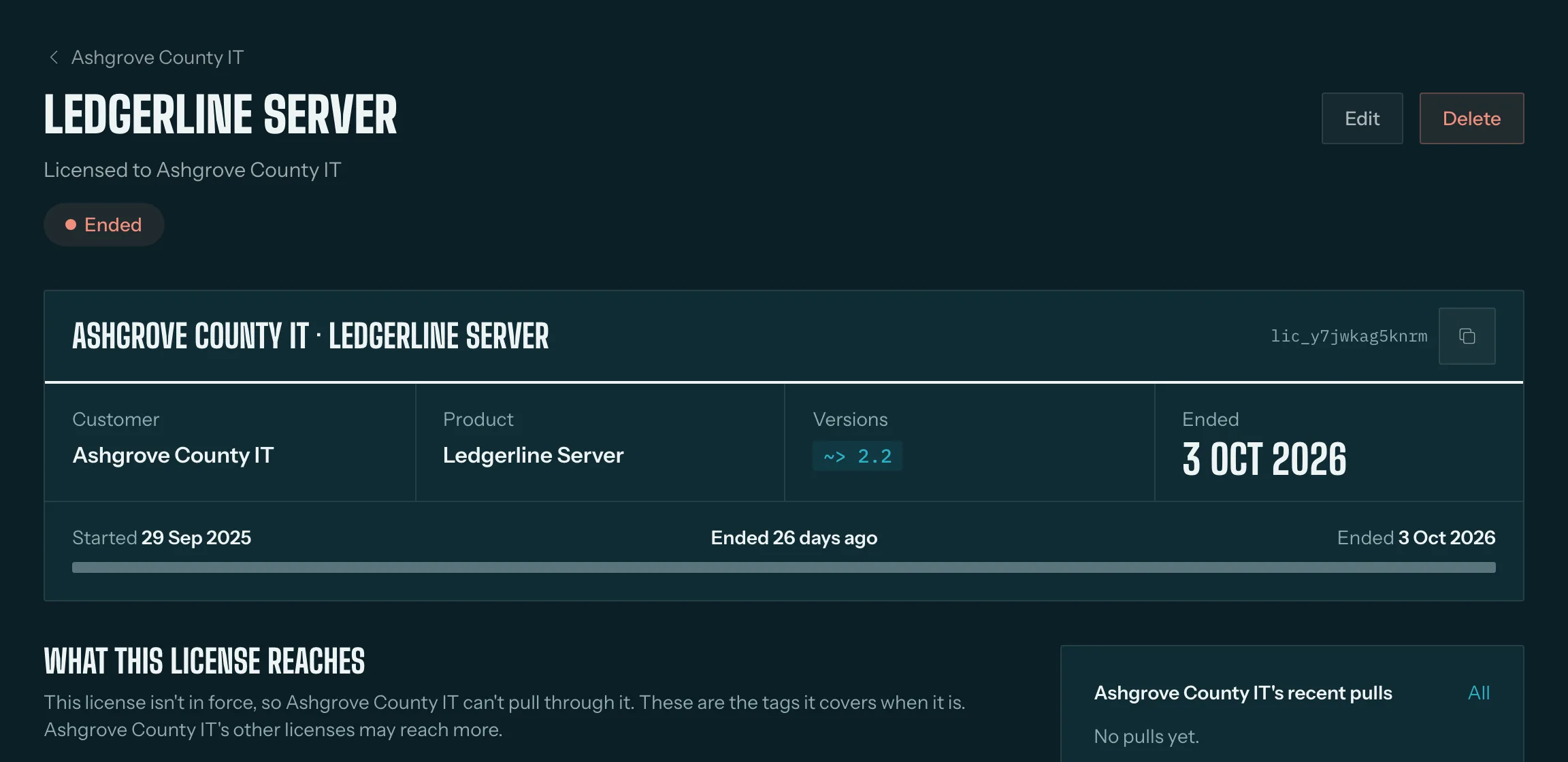 Ashgrove County IT's license for Ledgerline Server, ended 26 days ago: it isn't in force, so they can't pull through it.