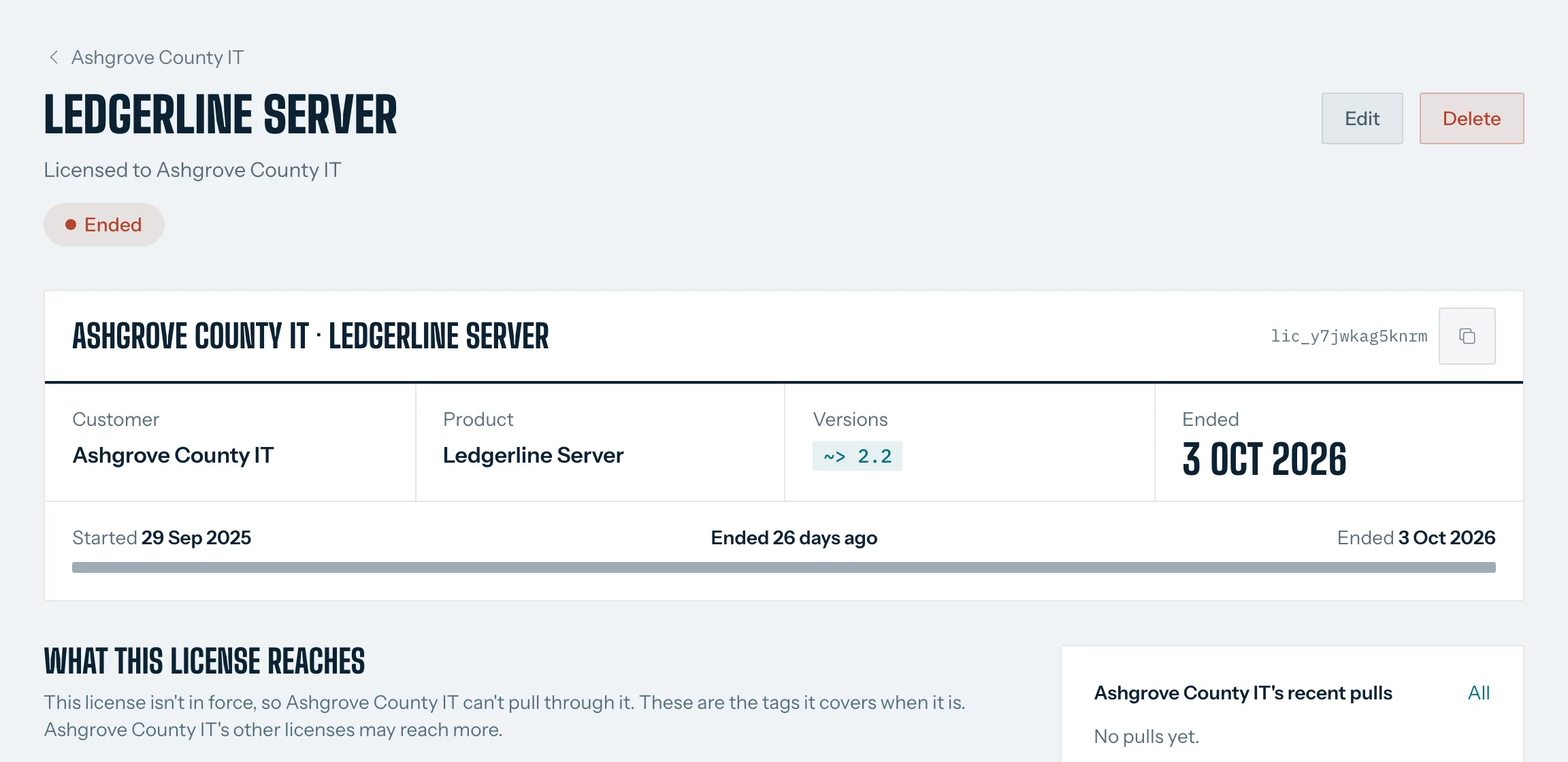 Ashgrove County IT's license for Ledgerline Server, ended 26 days ago: it isn't in force, so they can't pull through it.