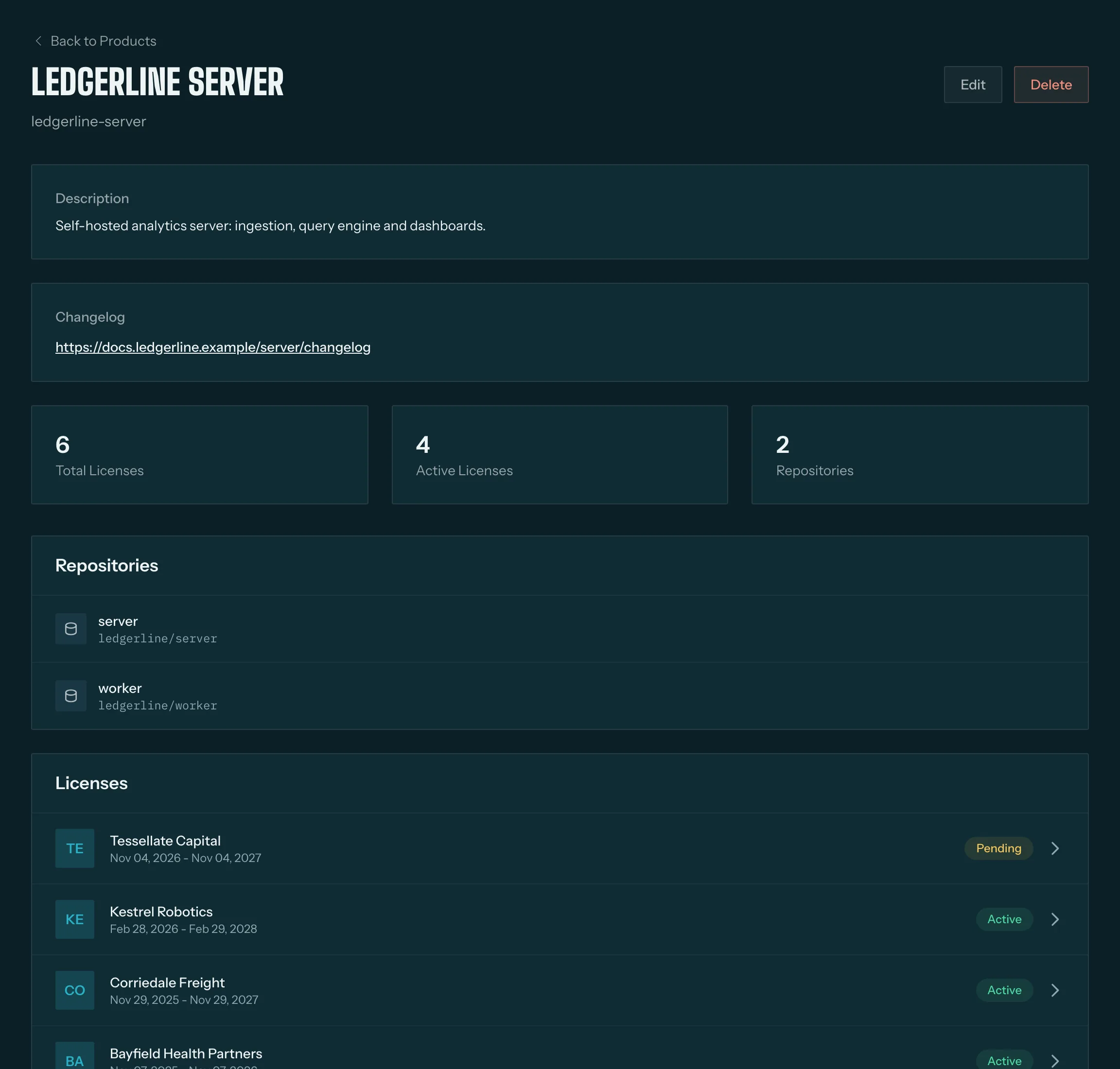 Ledgerline Server's product page: its two repositories, ledgerline/server and ledgerline/worker, and the six customers licensed to it.