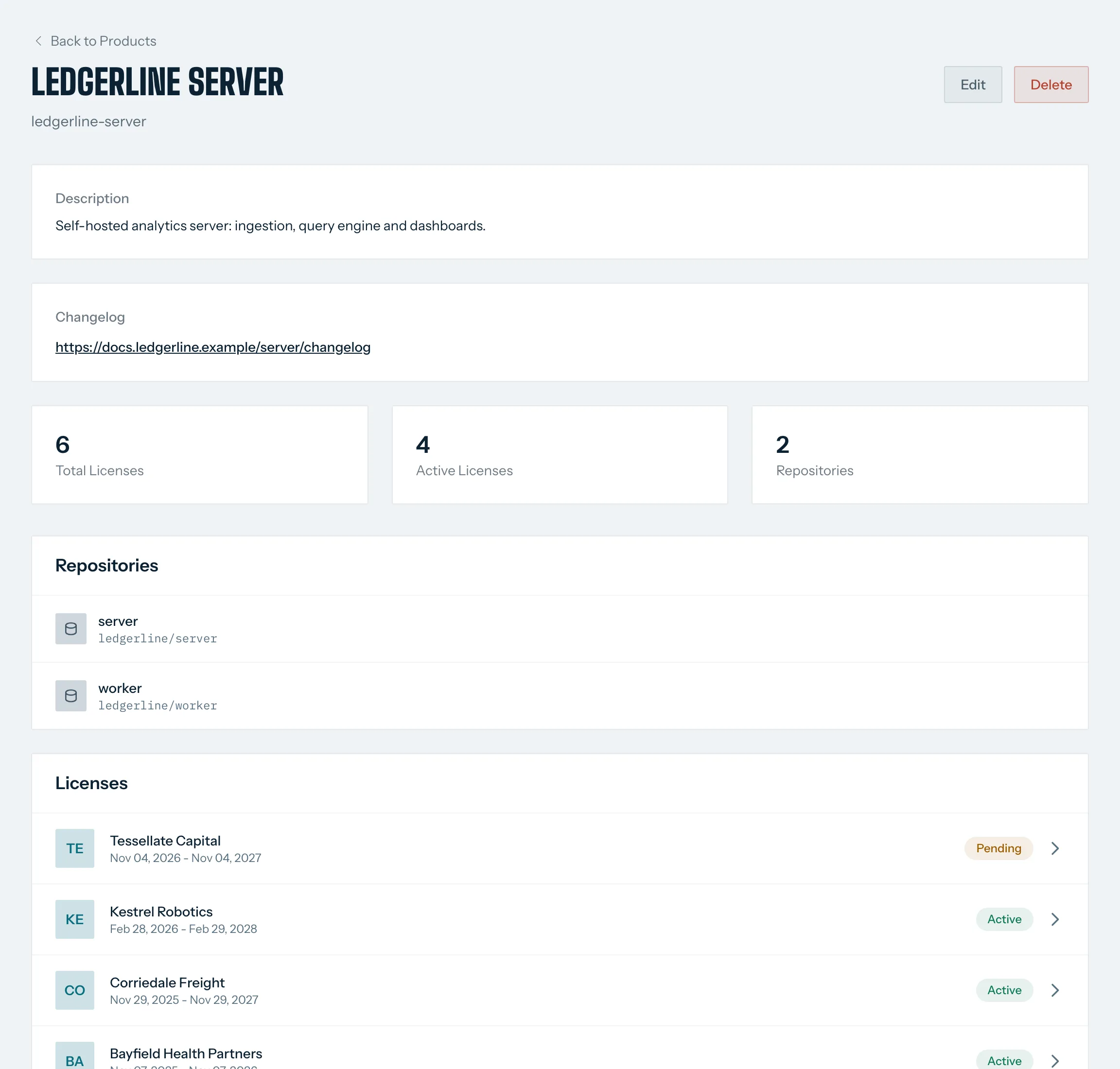 Ledgerline Server's product page: its two repositories, ledgerline/server and ledgerline/worker, and the six customers licensed to it.