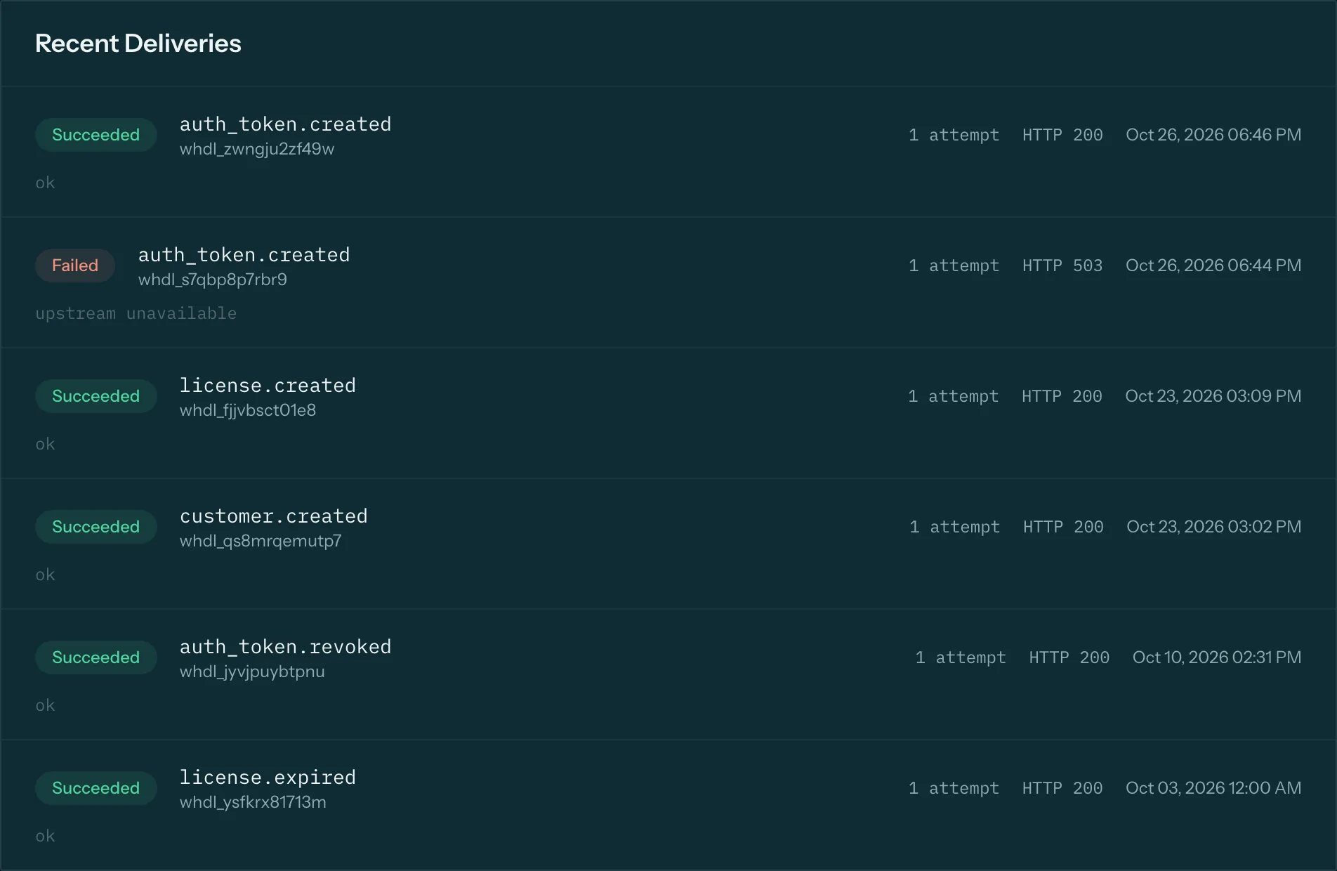 A webhook endpoint's recent deliveries: license, customer and token events with their HTTP responses.