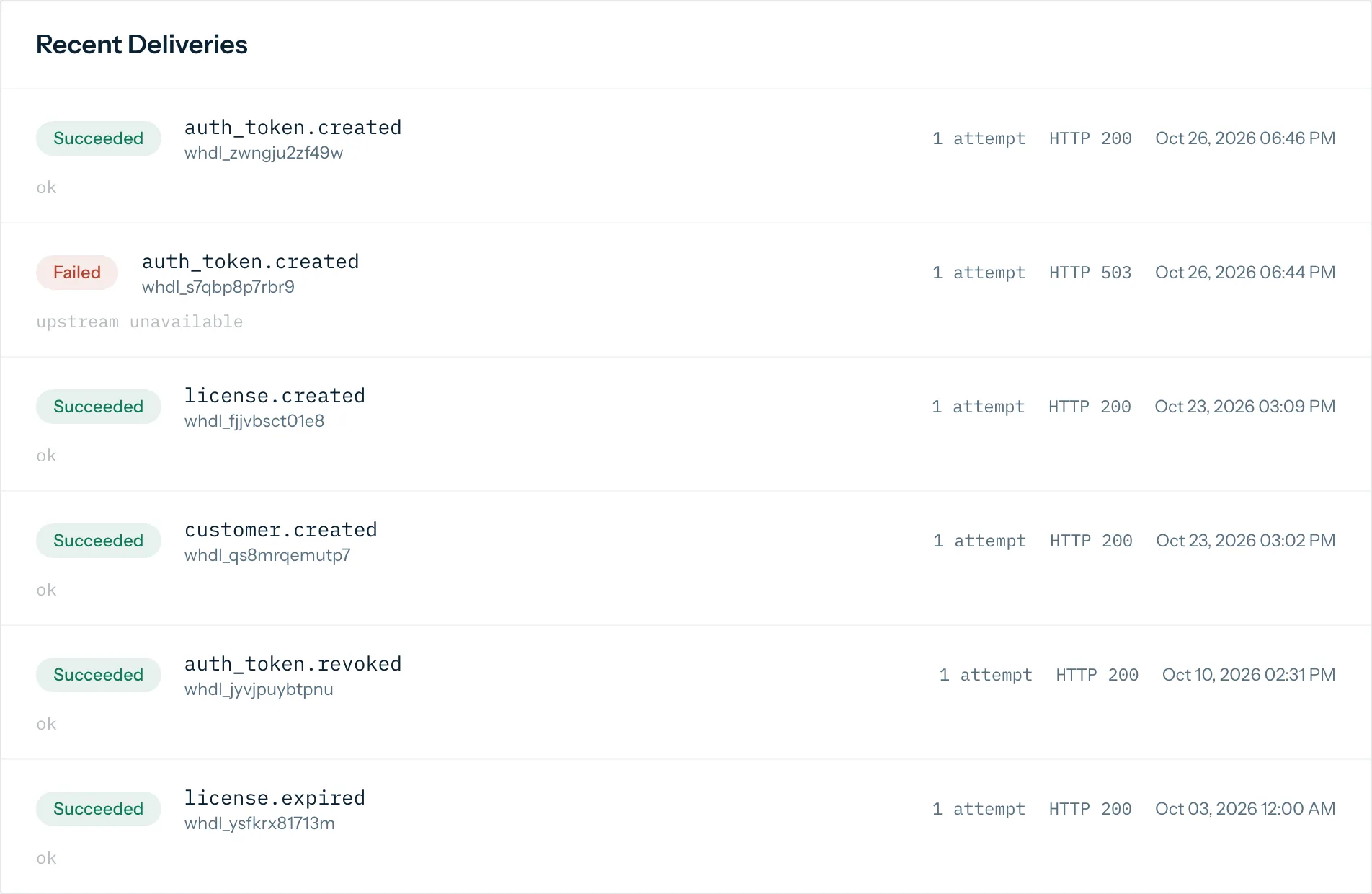 A webhook endpoint's recent deliveries: license, customer and token events with their HTTP responses.